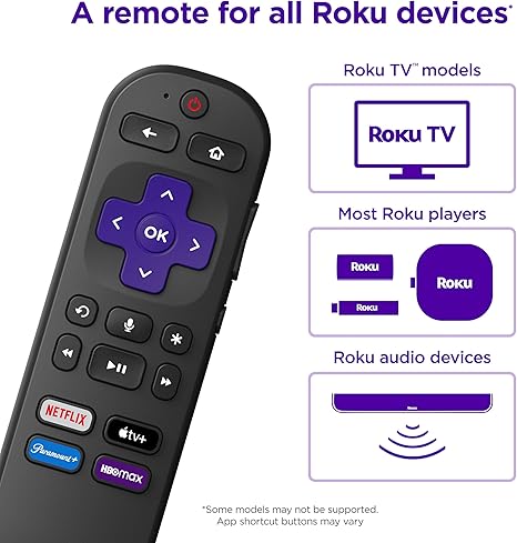 Voice Remote | Replacement TV Remote Control with Voice Control